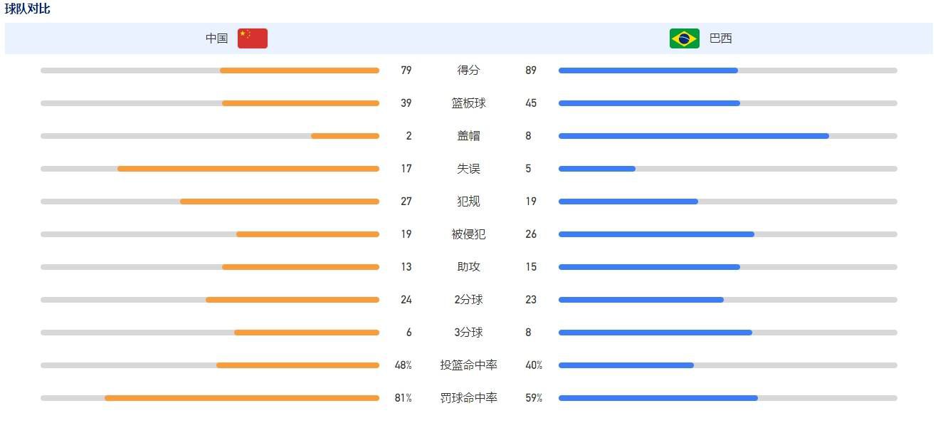 自今年夏天来到球队以来，这是他在国米度过的第一个生日。